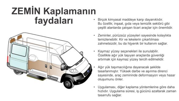 Opel Combo Van Yeni Kasa Zemin Kaplama (Çift Sürgülü) – Autotoptan